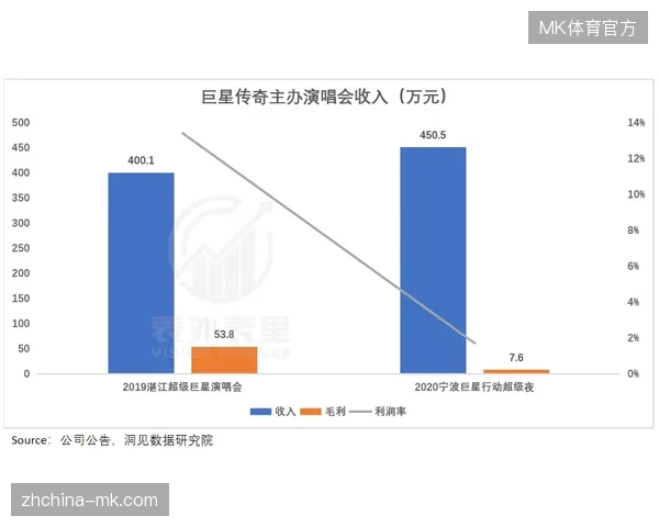 自动裁切算法正在蚕食传统场馆转播中沉重的带宽运营成本 自动裁切算法正在蚕食传统场馆转播中沉重的带宽运营成本